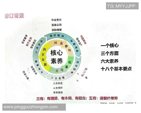 推动体育与健康课程改革助力学生全面发展与终身健康素养提升